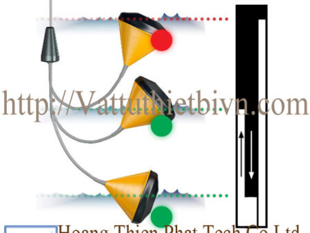 Cảm biến báo mức Kari