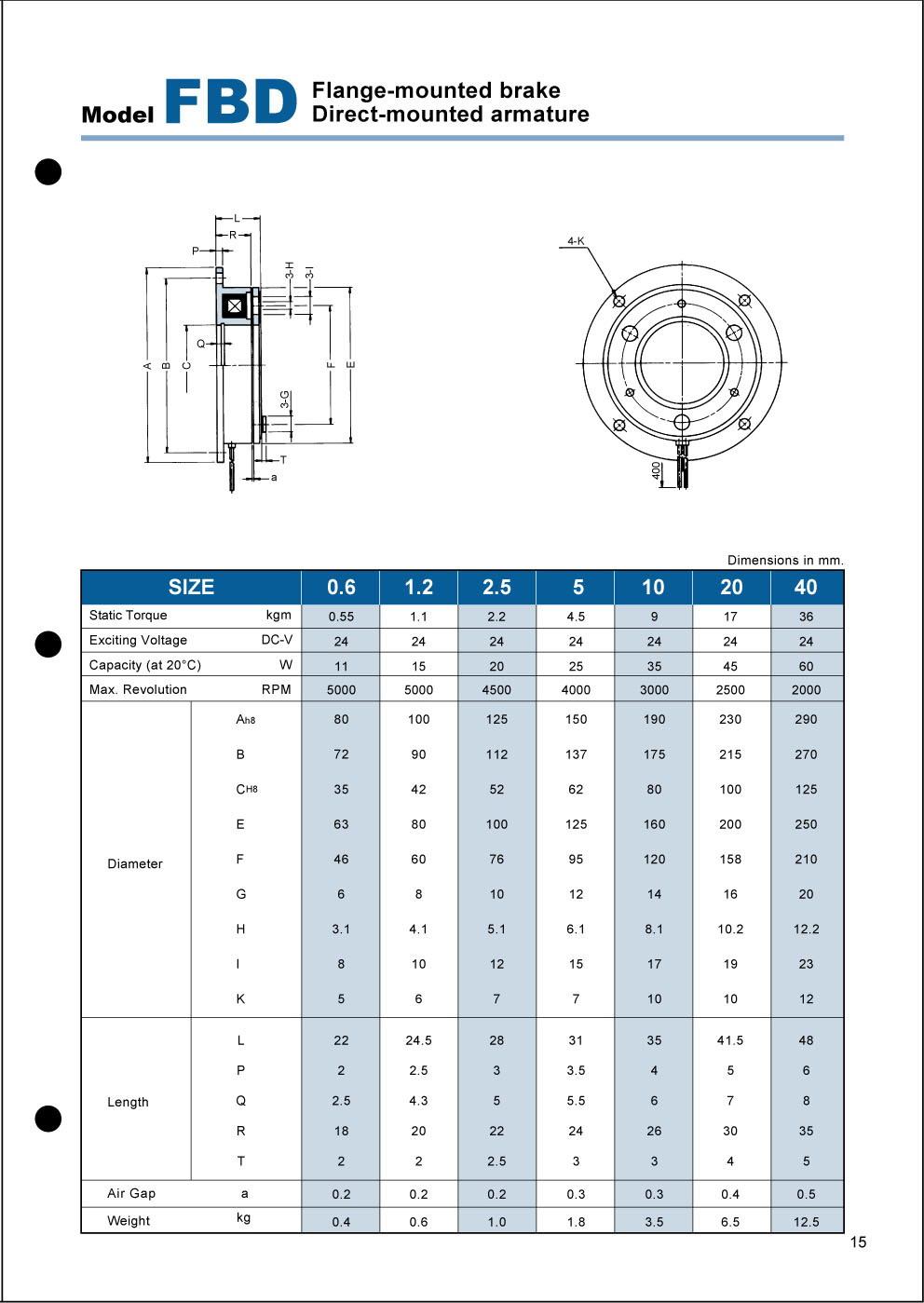 Phanh Điện Từ Sunrise FBD – Phanh Điện Từ DC24V FBD-015, FBD-025, FBD-050, FBD-100